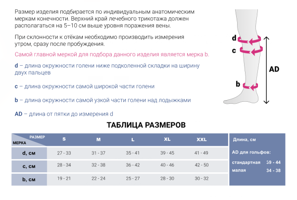 гольфы 1 класса компрессии